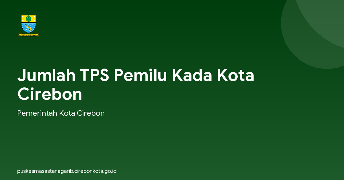 Jumlah TPS Pemilu Kada Kota Cirebon