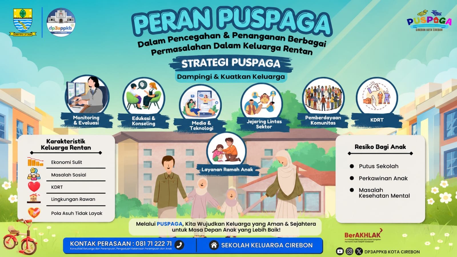 PUSPAGA: Sahabat Keluarga dalam Pencegahan dan Penanganan Masalah Sosial