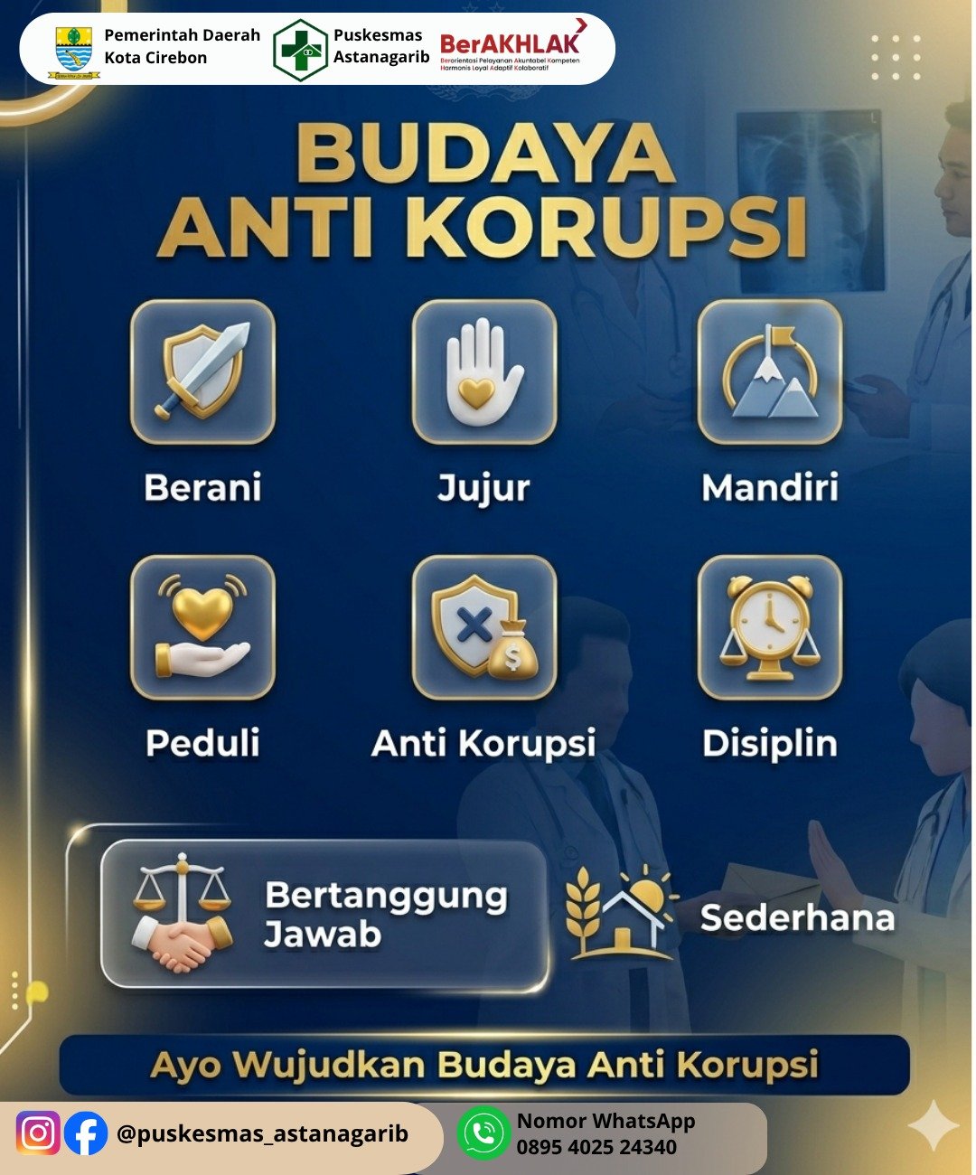 Budaya Anti Korupsi