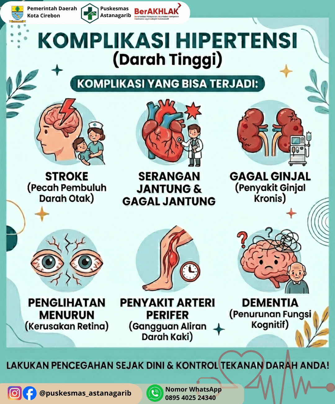 Komplikasi Hipertensi