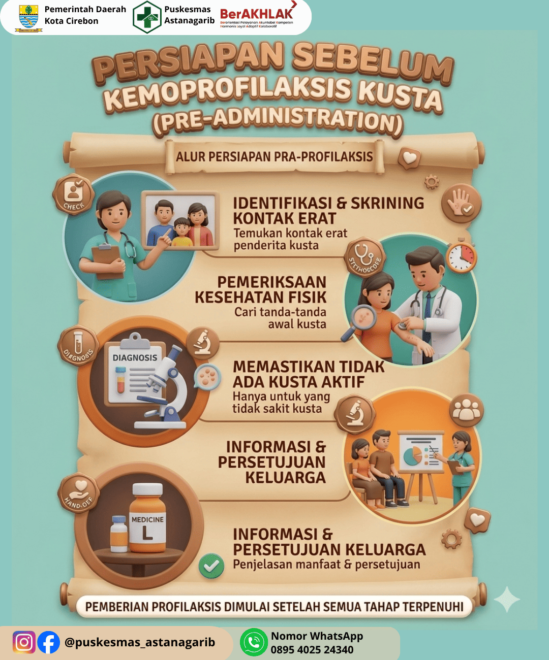 Persiapan Pre Kemoprofilaksis Kusta
