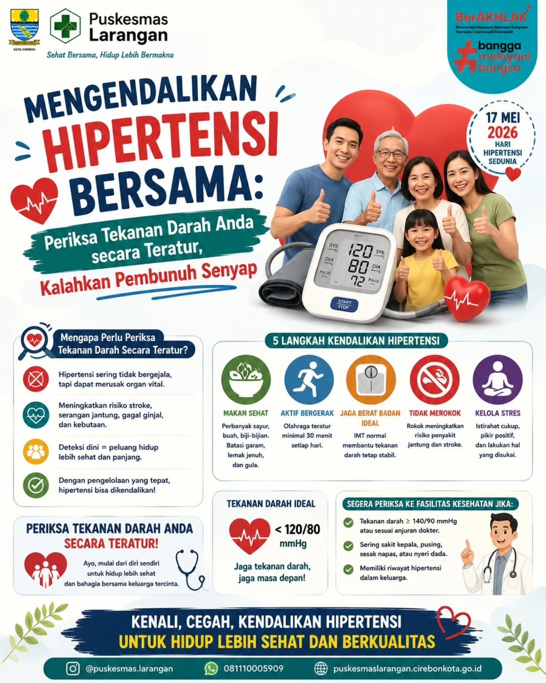 Tekanan Darah Terkontrol, Hidup Lebih Sehat dan Produktif
